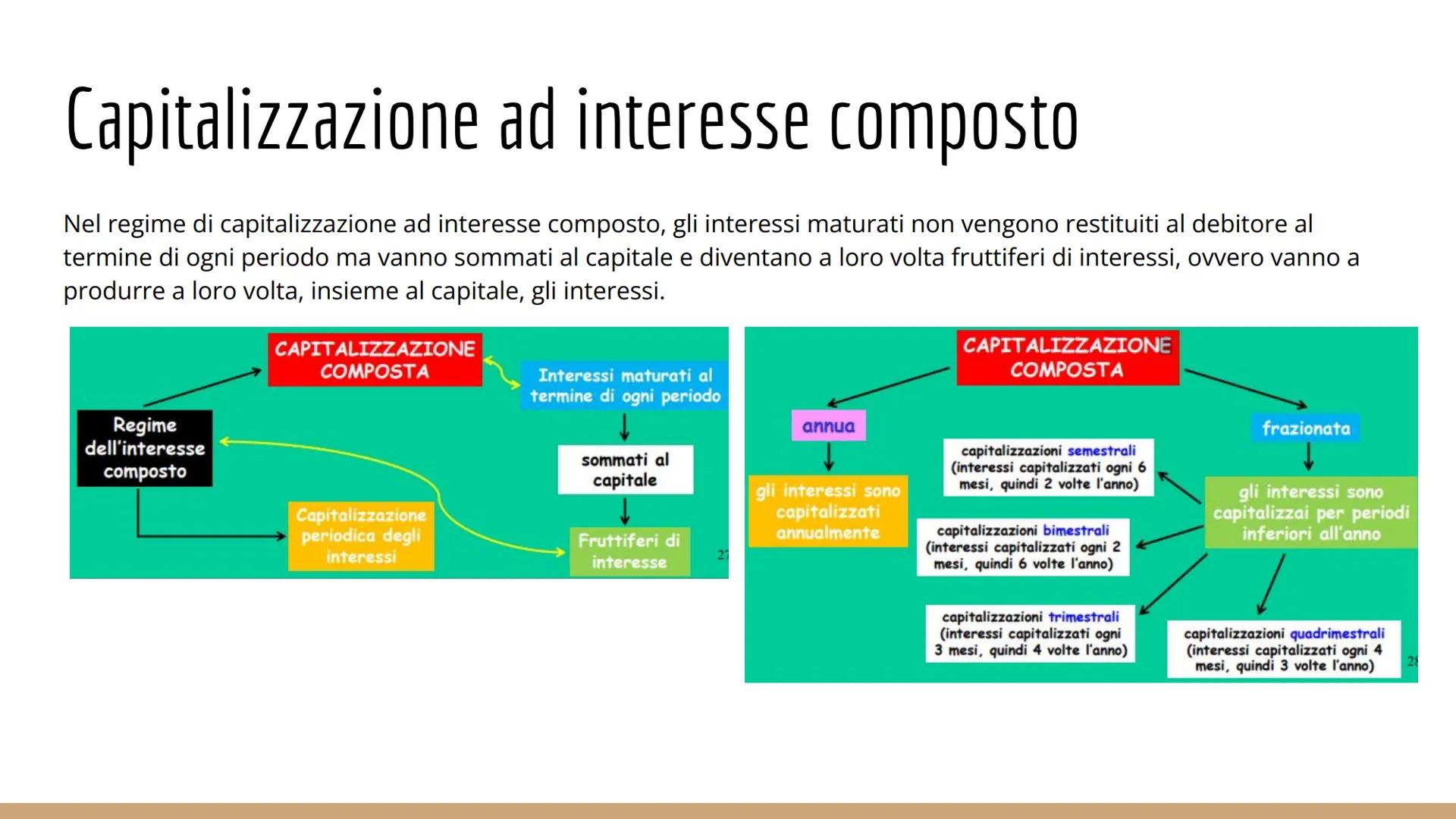 MATEMATICA FINANZIARIA
si occupa di operazioni economico-finanziarie ed è necessaria
quando un operatore si trova in una situazione in cui d