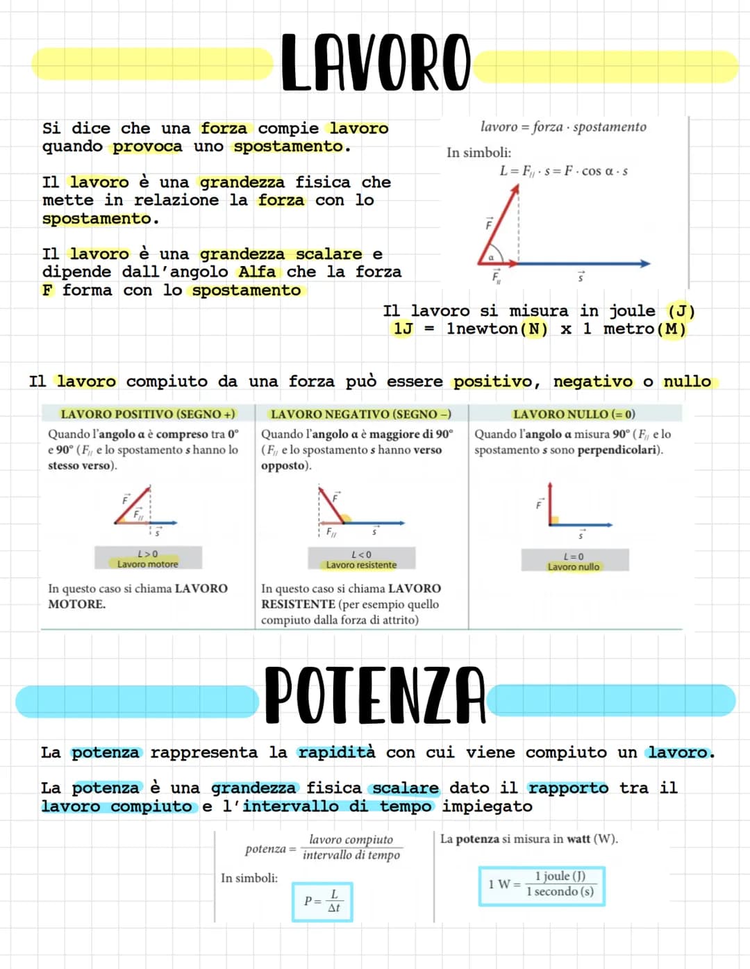 ENERGIA
CALORE
TERMODINAMICA Si dice che una forza compie lavoro
quando provoca uno spostamento.
Il lavoro è una grandezza fisica che
mette 