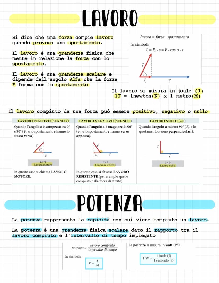 ENERGIA
CALORE
TERMODINAMICA Si dice che una forza compie lavoro
quando provoca uno spostamento.
Il lavoro è una grandezza fisica che
mette 