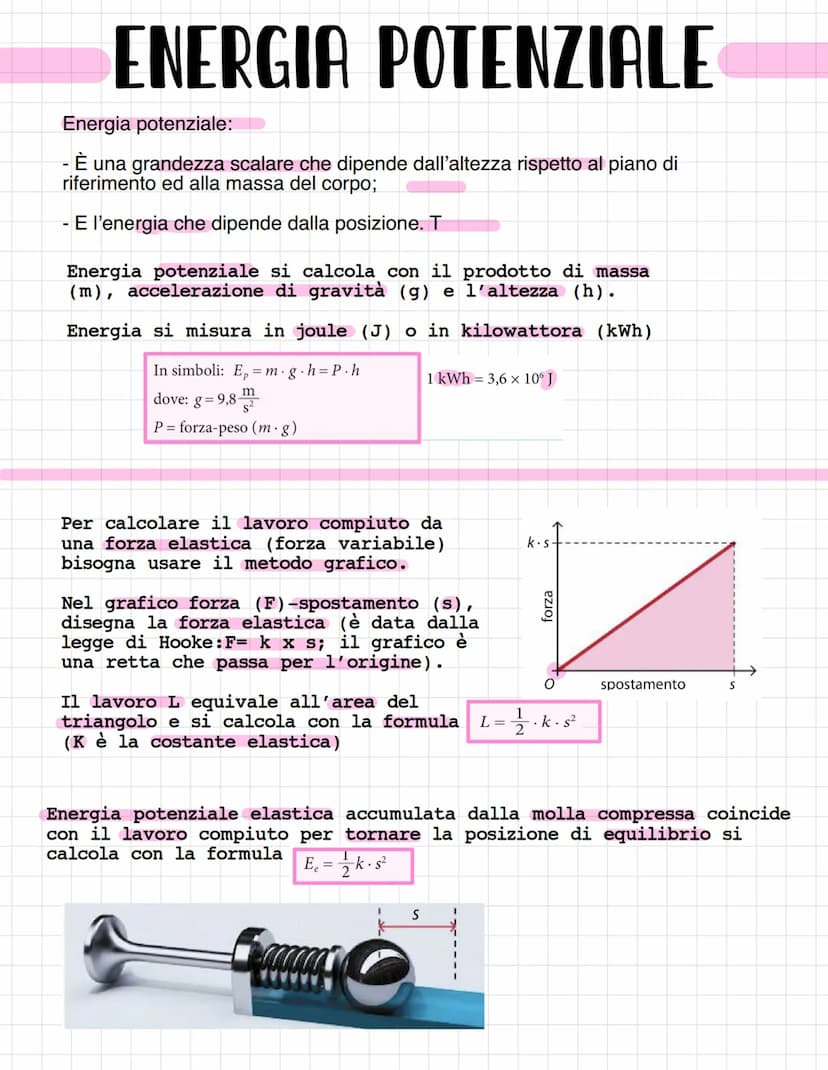 ENERGIA
CALORE
TERMODINAMICA Si dice che una forza compie lavoro
quando provoca uno spostamento.
Il lavoro è una grandezza fisica che
mette 
