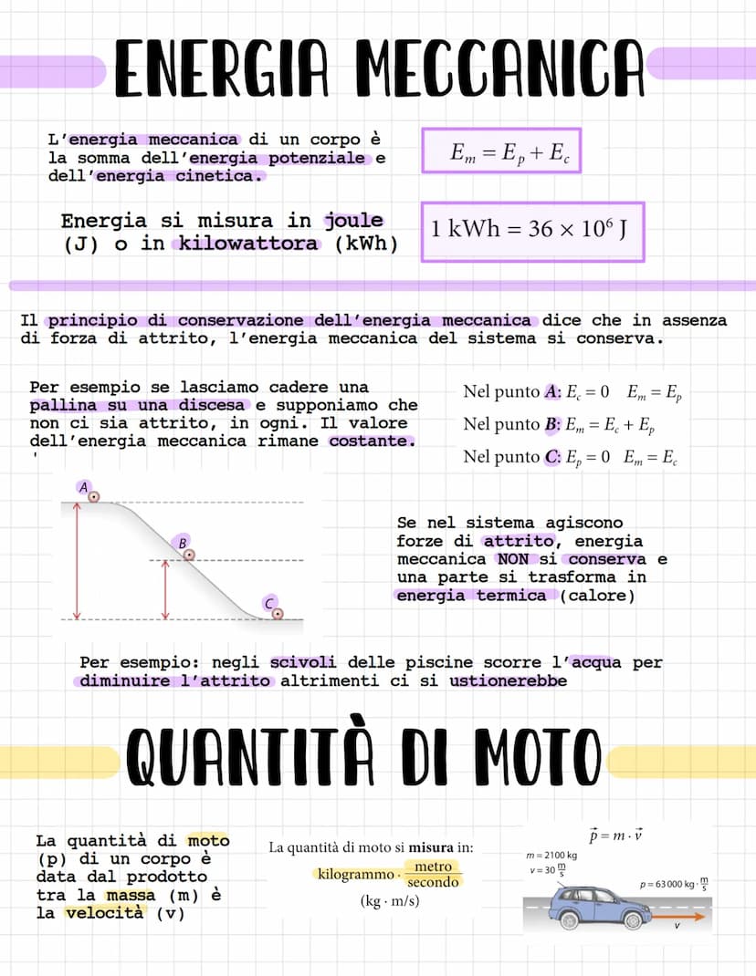 ENERGIA
CALORE
TERMODINAMICA Si dice che una forza compie lavoro
quando provoca uno spostamento.
Il lavoro è una grandezza fisica che
mette 