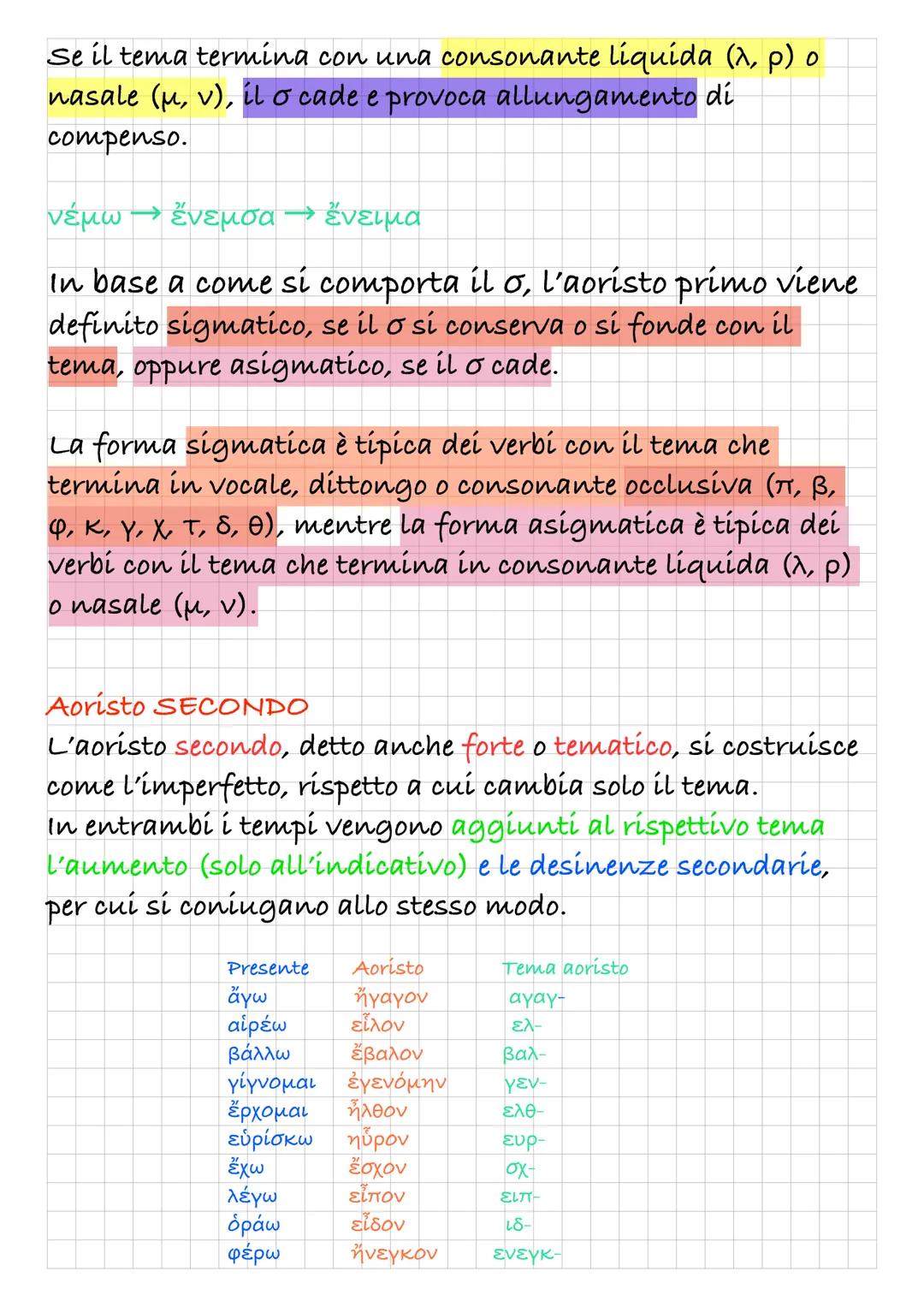 # AORISTO

Aoristo primo

L'aoristo primo, detto anche debole o sigmatico, è il più
ricorrente ed è caratterizzato dal suffisso σα:

λύω - ἔ