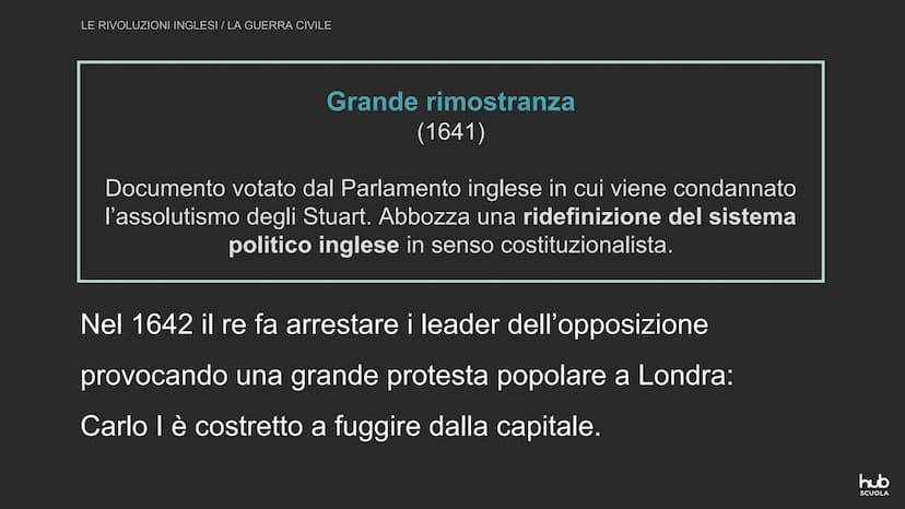 Le rivoluzioni inglesi
CANNO
MI LE RIVOLUZIONI INGLESI
L'ASSOLUTISMO INGLESE E LE RADICI DELLE RIVOLUZIONI
Il Seicento è un secolo di grandi