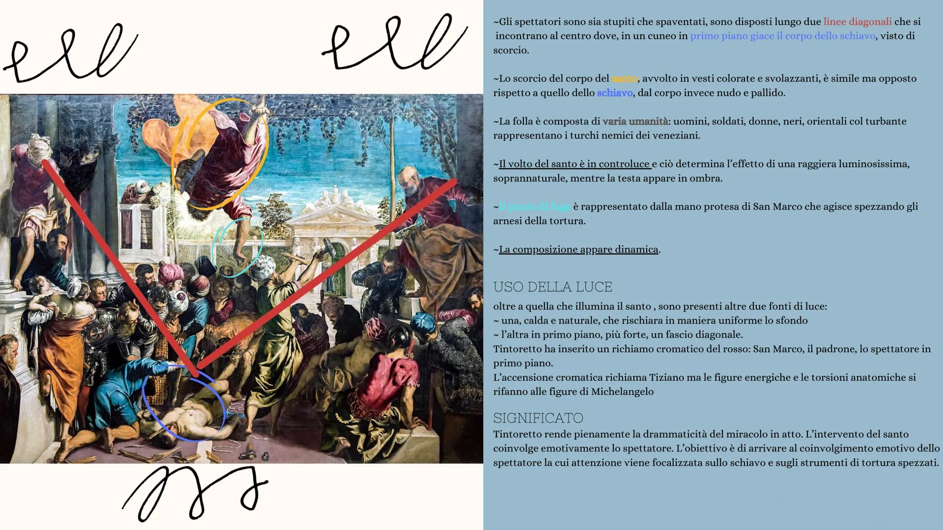 Tintoretto: Vita Privata, Stile e Ultima Cena - Scopri i Miracoli e Villa Barbaro