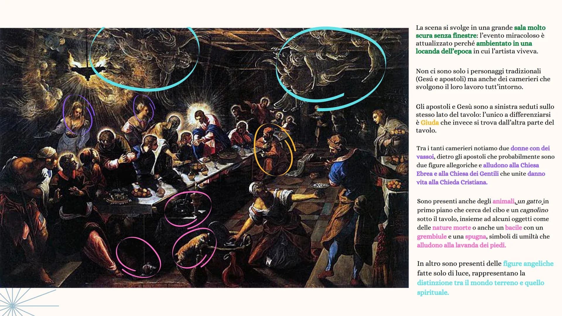 Tintoretto: Vita Privata, Stile e Ultima Cena - Scopri i Miracoli e Villa Barbaro