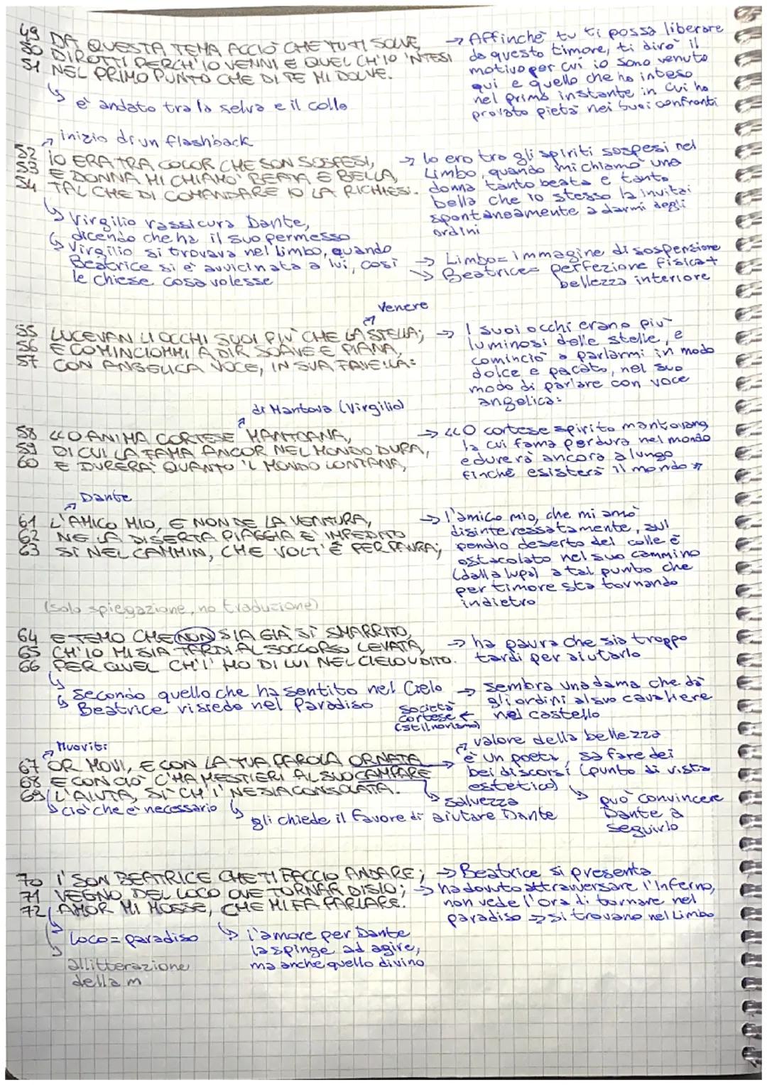 CANTO II
Sinestesia-Sfere
sensoriali diverse
1 10 GIORNO SE N'ANDAVA, E L'AERE BRUNO -7 Sta calando la notte e
2 TOGUEVALI ANIMAI CHE SONO I