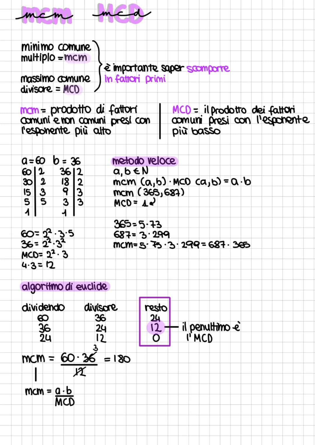 тист
minimo comune
multiplo = mcm
massimo comune in fattori primi
divisore = MCD
a=60 b = 36
3612
18 2
15 3 ੧॥੩॥
5 5
3 3
1
1
mcm= prodotto d