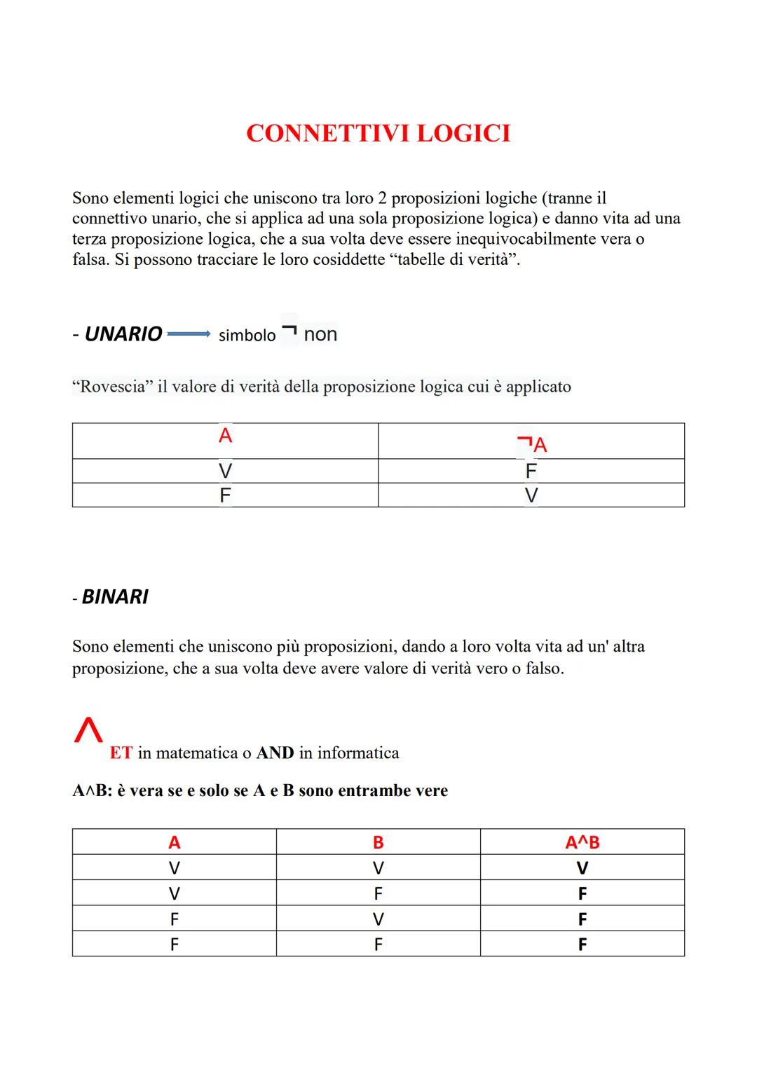 ELEMENTI BASE DI
LOGICA
Quando eseguiamo un ragionamento logico, partiamo da una o più premesse
che, SE sono vere e SE il ragionamento è cor