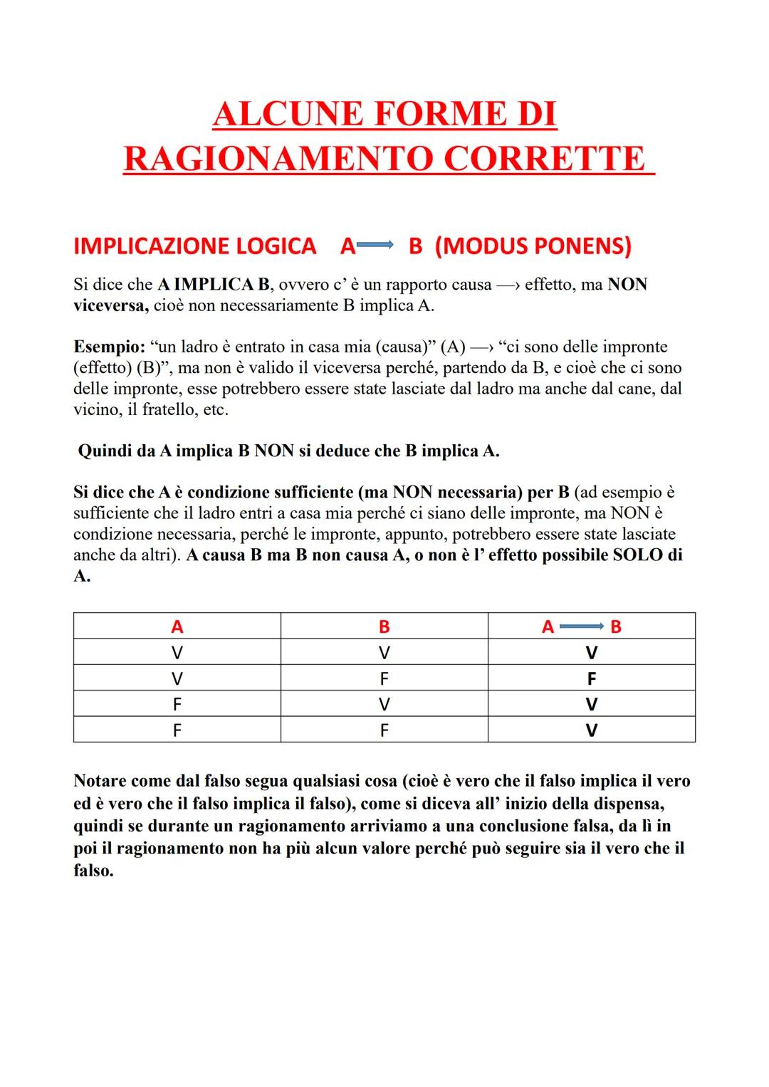 ELEMENTI BASE DI
LOGICA
Quando eseguiamo un ragionamento logico, partiamo da una o più premesse
che, SE sono vere e SE il ragionamento è cor
