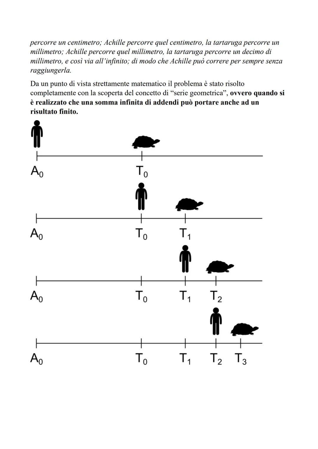 ELEMENTI BASE DI
LOGICA
Quando eseguiamo un ragionamento logico, partiamo da una o più premesse
che, SE sono vere e SE il ragionamento è cor