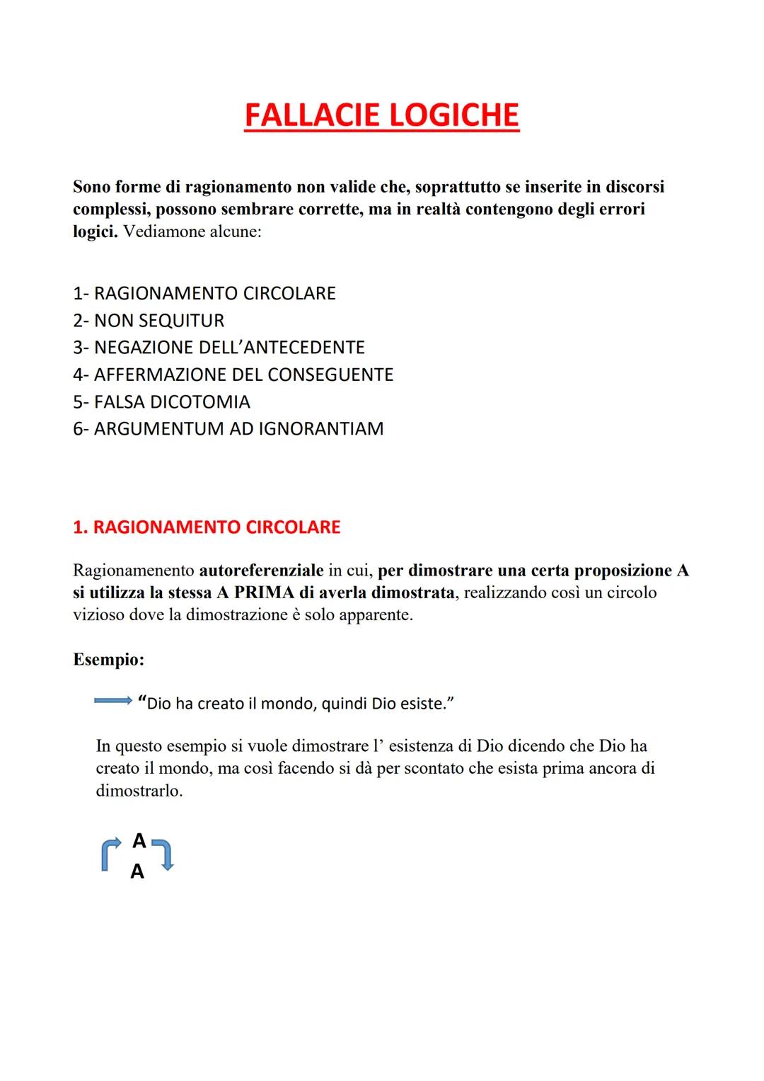 ELEMENTI BASE DI
LOGICA
Quando eseguiamo un ragionamento logico, partiamo da una o più premesse
che, SE sono vere e SE il ragionamento è cor