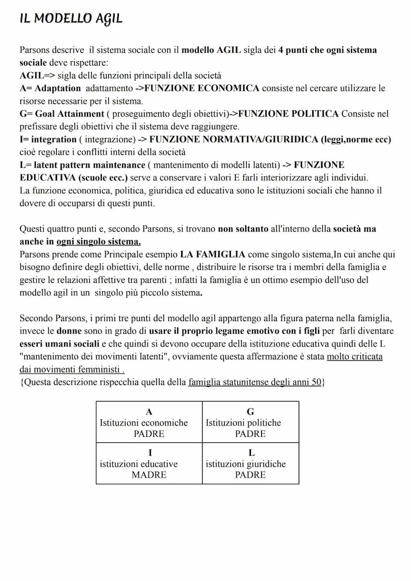 -H Funzionalismo
LA CONCEZIONE DELLA SOCIETÀ
Funzionalismo se un elemento esiste è perché ha uno specifico dovere o funzione.
Nel funzionali