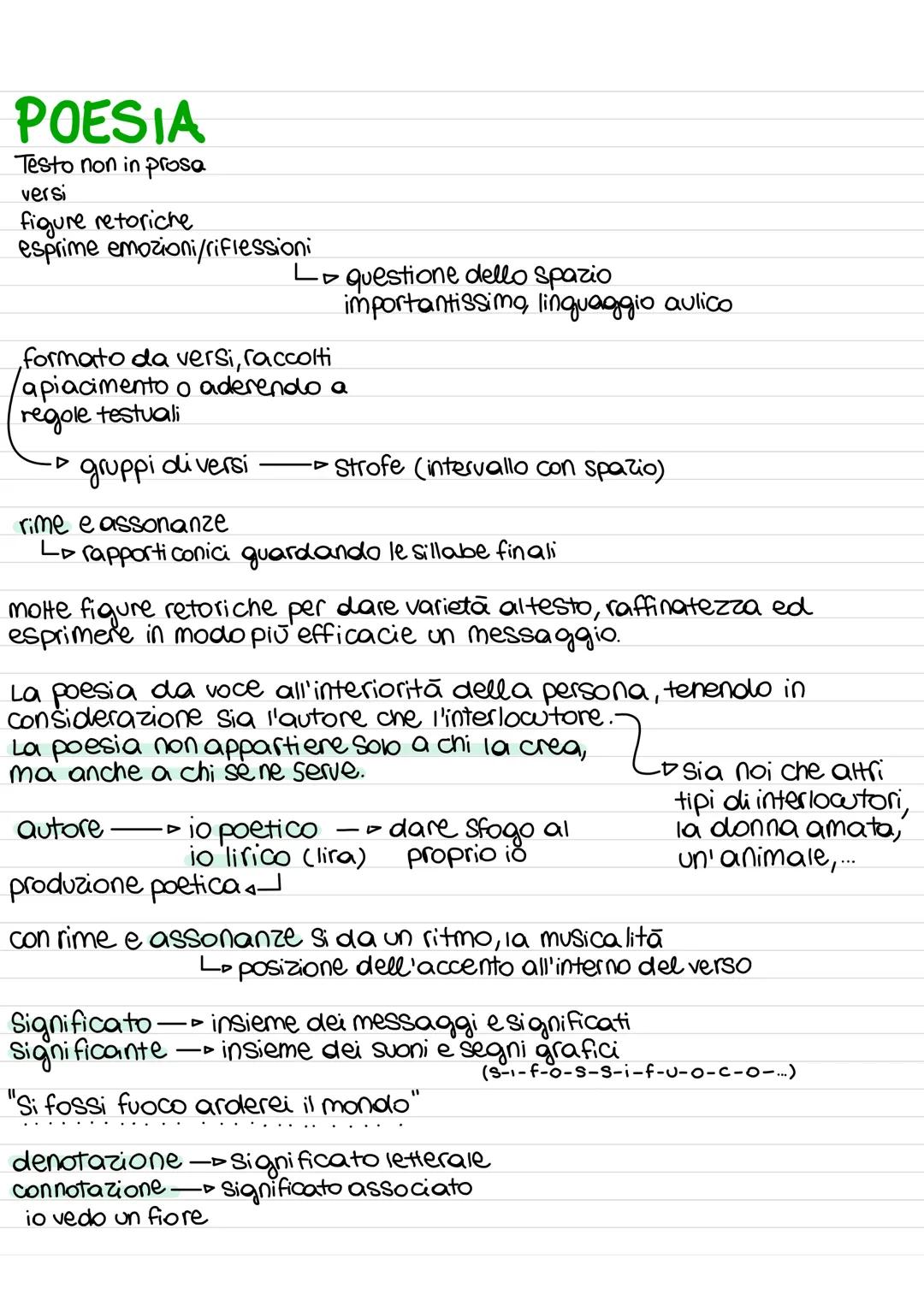 POESIA
Testo non in prosa
versi
figure retoriche
esprime emozioni/riflessioni
L
formato da versi, raccolti
/apiacimento o aderendo a
regole 