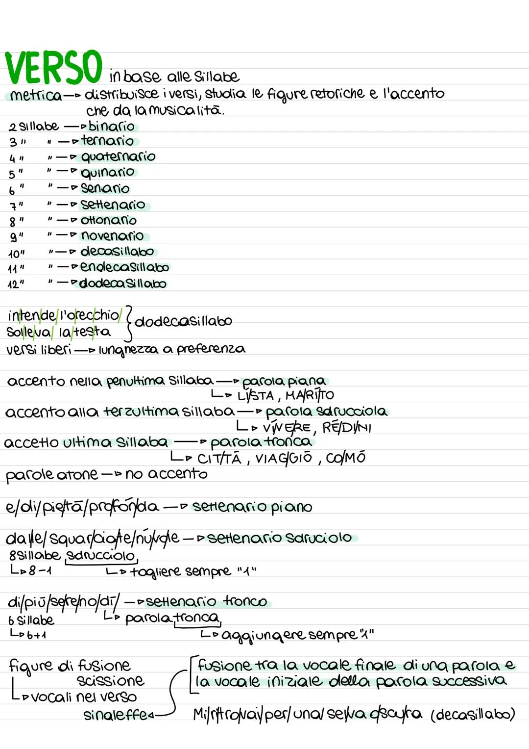 POESIA
Testo non in prosa
versi
figure retoriche
esprime emozioni/riflessioni
L
formato da versi, raccolti
/apiacimento o aderendo a
regole 