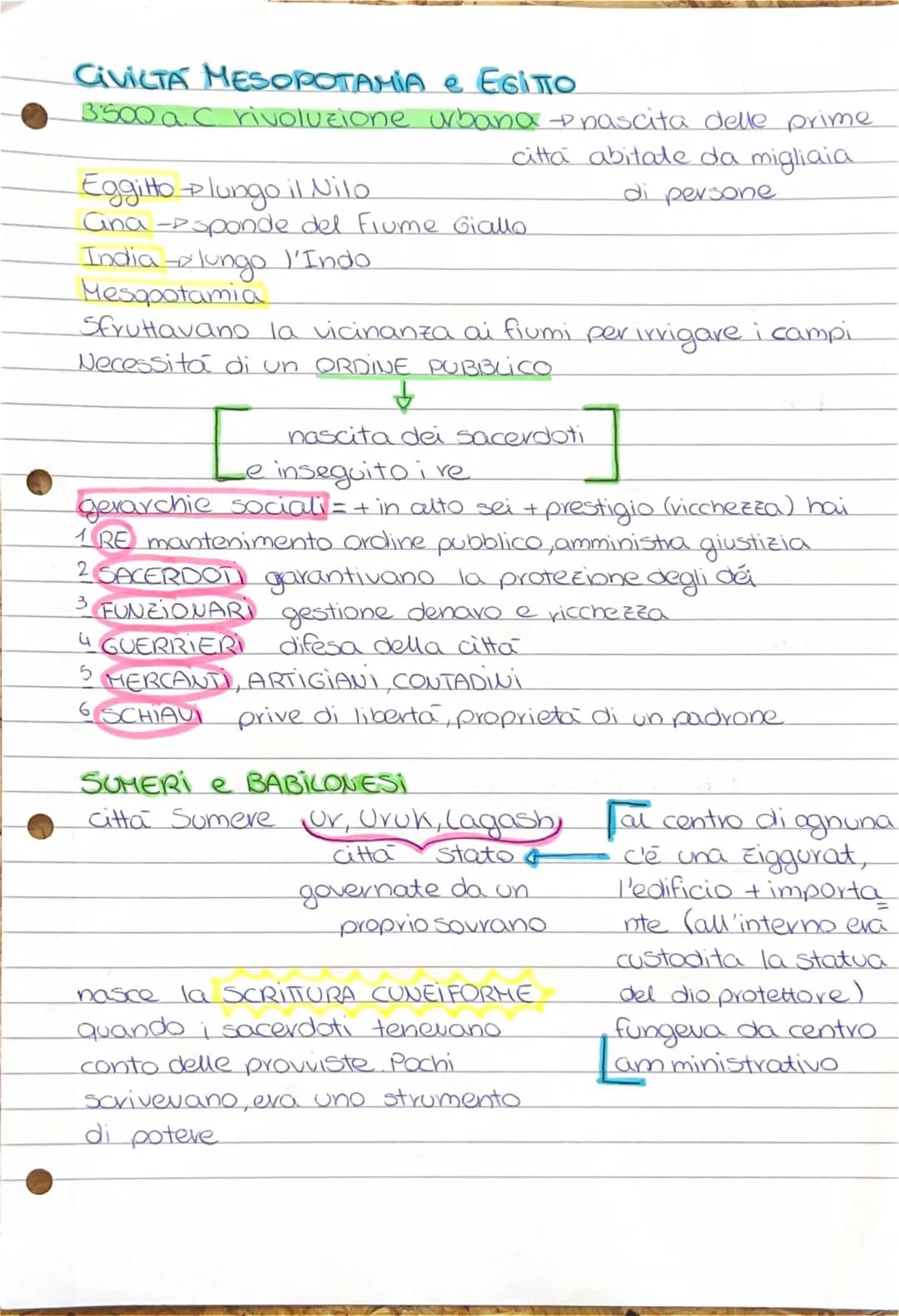 civiltà mesopotamiche e Egitto