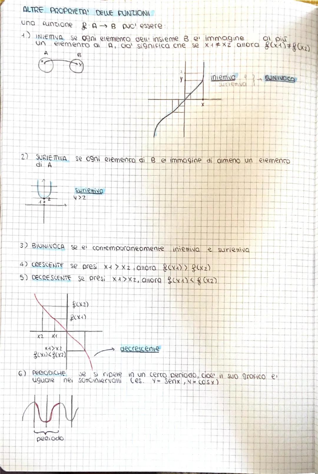 LE
FUNZIONI
Dati due insiemi
una
A e B, SOTTO insiemi di
applicazione che associa ad ogni
f
A→ B
IR, una funzione da A
a é a uno
e un
solo
i