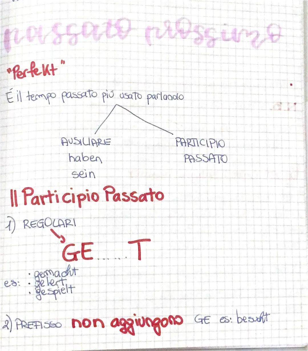 Perfekt tedesco: Tabelle, Esercizi e Frasi Divertenti