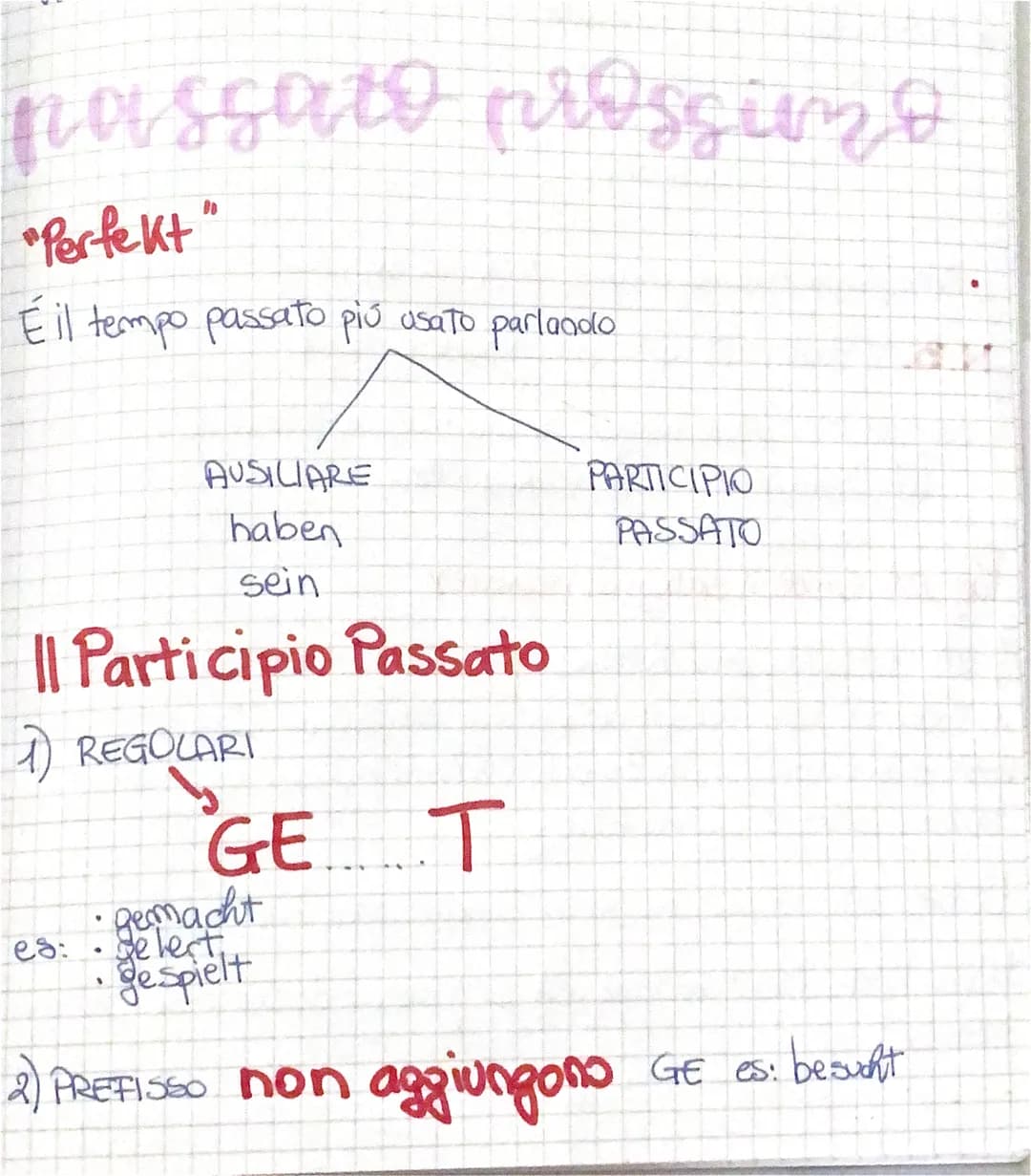 passato prossimo
"Perfekt"
E il tempo passato più usato parlando
AUSILIARE
haben
sein
Il Participio
1) REGOLARI
es:
Passato
GE T
PARTICIPIO
