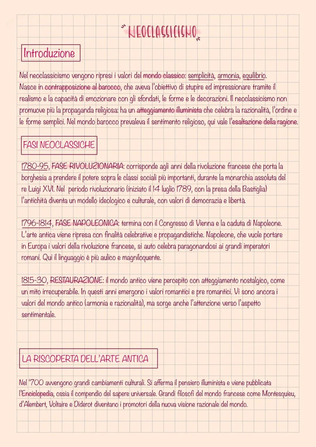 Neoclassicismo: Analisi delle Opere di Jacques-Louis David