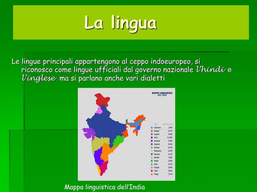 L'India
AFG.
PAKISTAN
Kandla
Srinagar
Amritsa
NEW
DELHI
Arabian
Sea
Marmagao
Agra
Ahmadabad
Panaji
-Indian
claim
DECCAN
Hyderabad
Chinese
In