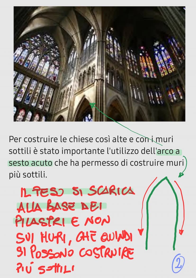 Il nome gotico deriva dal popolo dei Goti. I
Goti erano dei barbari e quindi la loro arte era
considerata minore perché lontana dai canoni
c