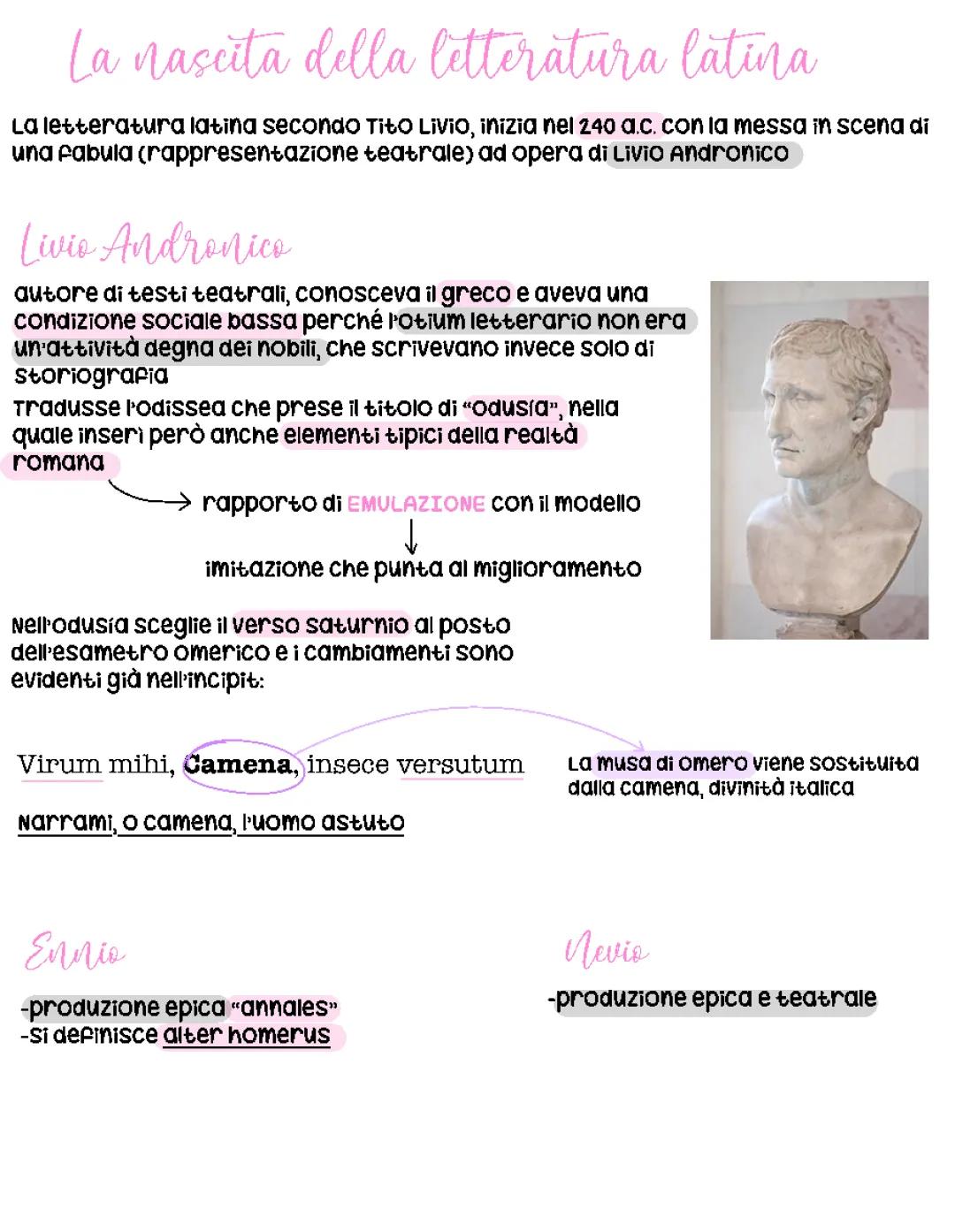 La nascita della letteratura latina 