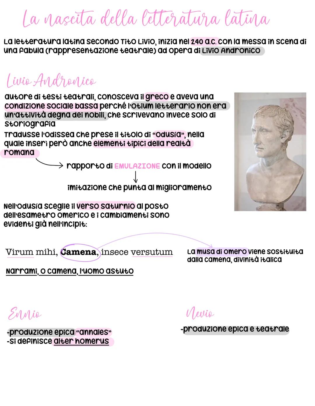 La nascita della letteratura latina
La letteratura latina secondo Tito Livio, inizia nel 240 a.c. con la messa in scena di
una fabula (rappr