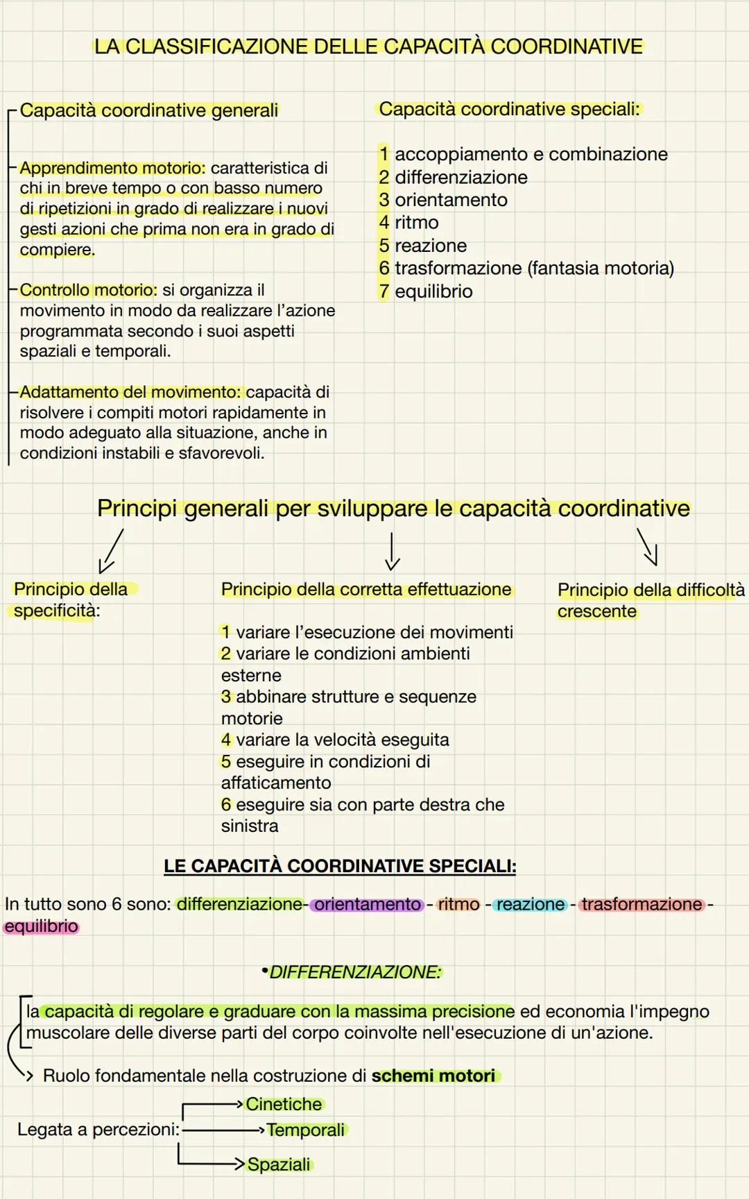 LE ABILITÀ - CAPACITÀ MOTORIE
l'aspetto visibile delle prestazioni motorie sono attività apprese che effettivamente si è in grado di
realizz