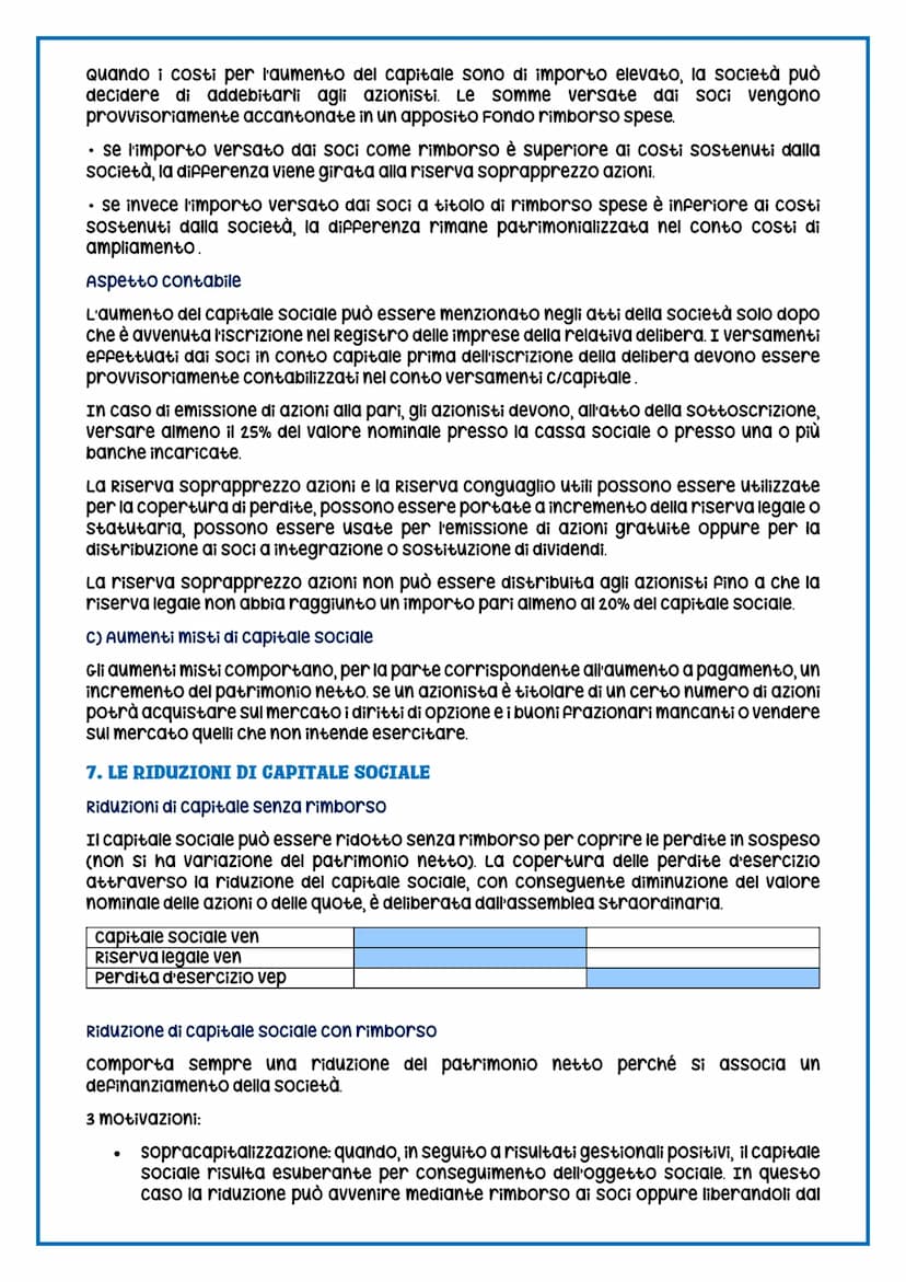 SOCIETA' DI PERSONE
на responsabilità illimitata e solidale
Autonomia patrimoniale imperfetta
Non ha personalità giuridica
Il soggetto giuri