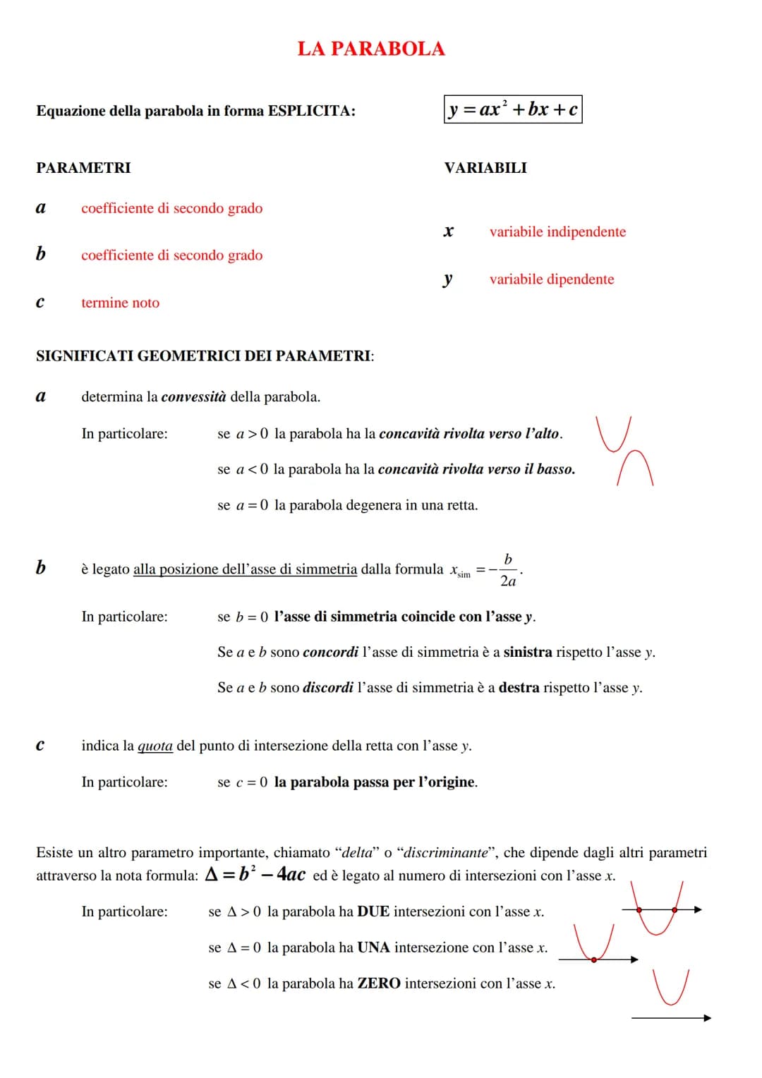 Equazione della parabola in forma ESPLICITA:
PARAMETRI
a
b
с
a
b
coefficiente di secondo grado
с
coefficiente di secondo grado
SIGNIFICATI G