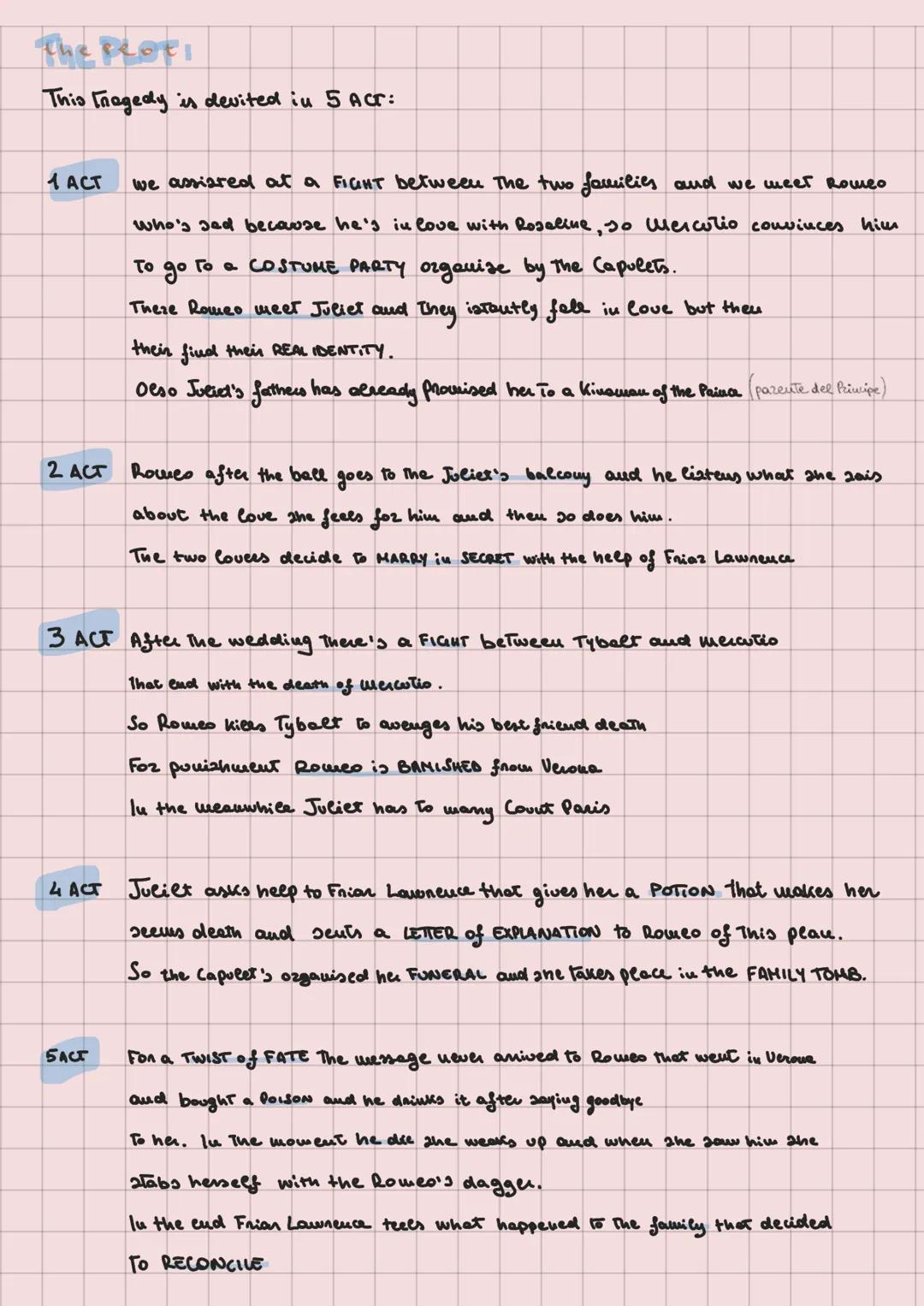 Rouseo and Juliet
the most famous love story of ore Time
the setting of this play is VERONA
even that the attitudes
were typical of the
ELIZ