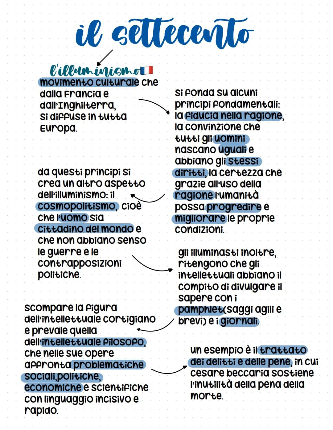 # il settecento

l'illuminismol
movimento culturale che
dalla Francia e
dall'Inghilterra,
Si diffuse in tutta
Europa.

da questi principi si