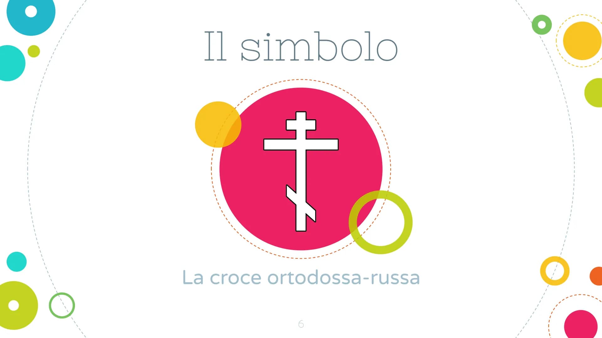 La Religione
Ortodossa
Luce Ruffato 6.
Introduzione
La Chiesa ortodossa
Indice
Particolarità
2
Il quadro storico
Diffusione
Riepilogo 1
Intr