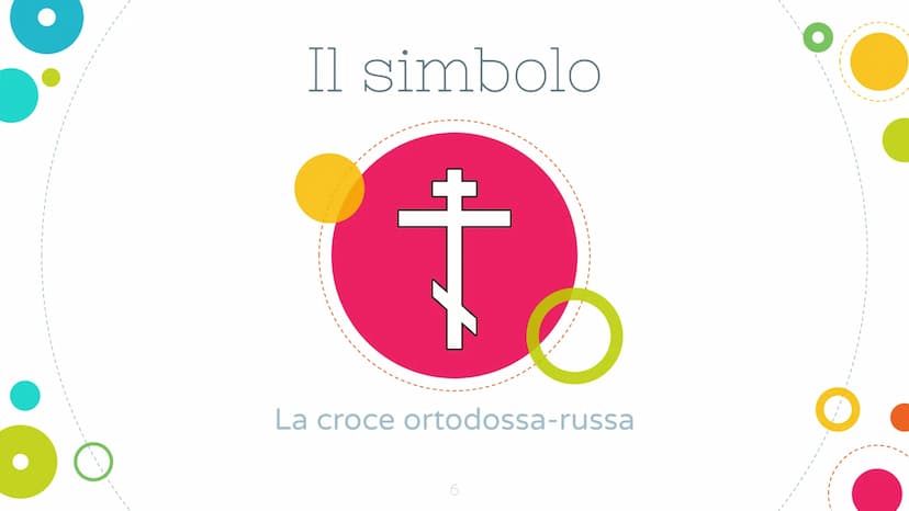La Religione
Ortodossa
Luce Ruffato 6.
Introduzione
La Chiesa ortodossa
Indice
Particolarità
2
Il quadro storico
Diffusione
Riepilogo 1
Intr