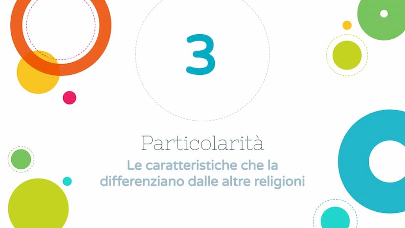 La Religione
Ortodossa
Luce Ruffato 6.
Introduzione
La Chiesa ortodossa
Indice
Particolarità
2
Il quadro storico
Diffusione
Riepilogo 1
Intr