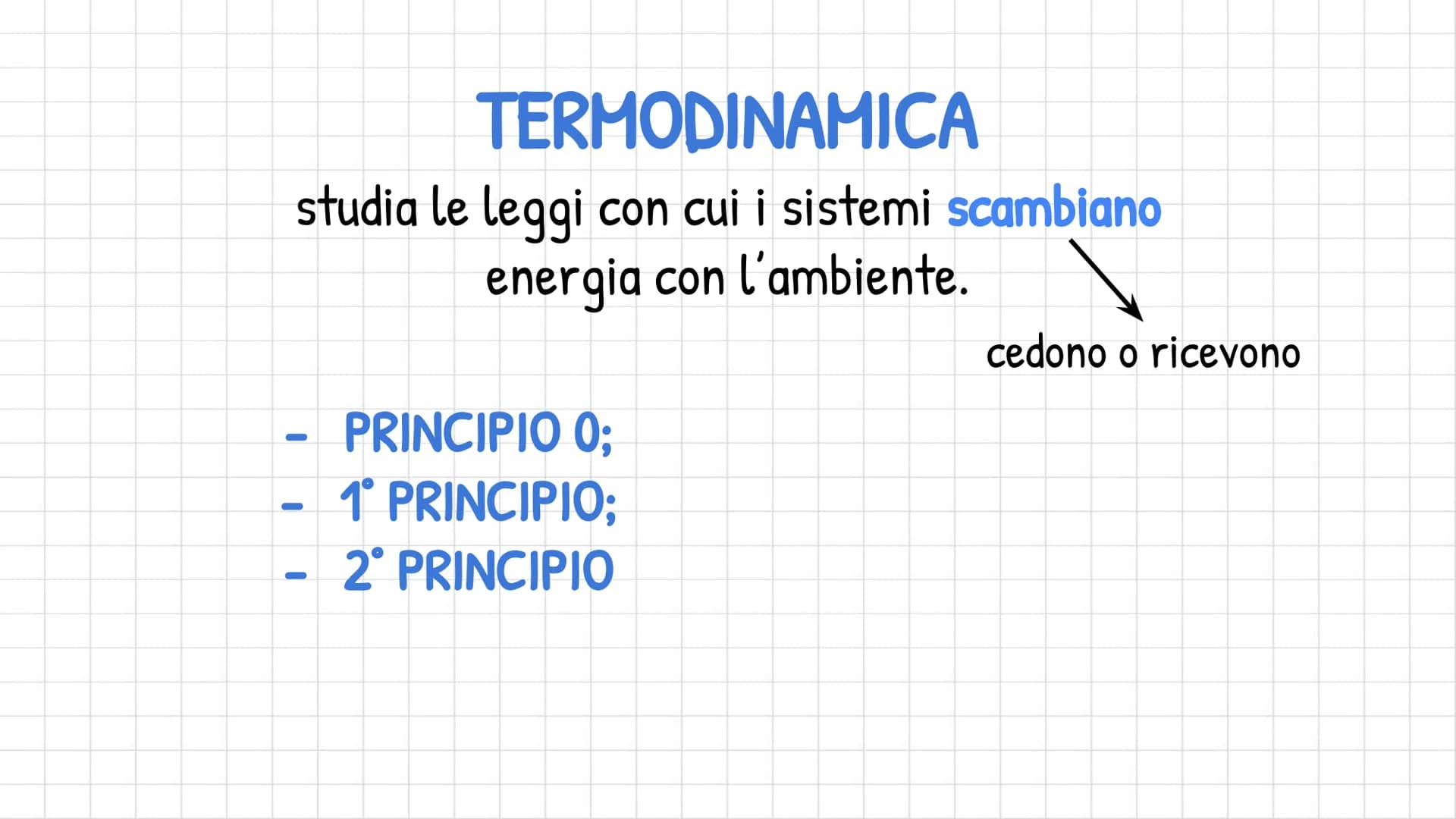 TERMODINAMICA
studia le leggi con cui i sistemi scambiano
energia con l'ambiente.
-
●
PRINCIPIO 0;
1° PRINCIPIO;
2º PRINCIPIO
cedono o ricev