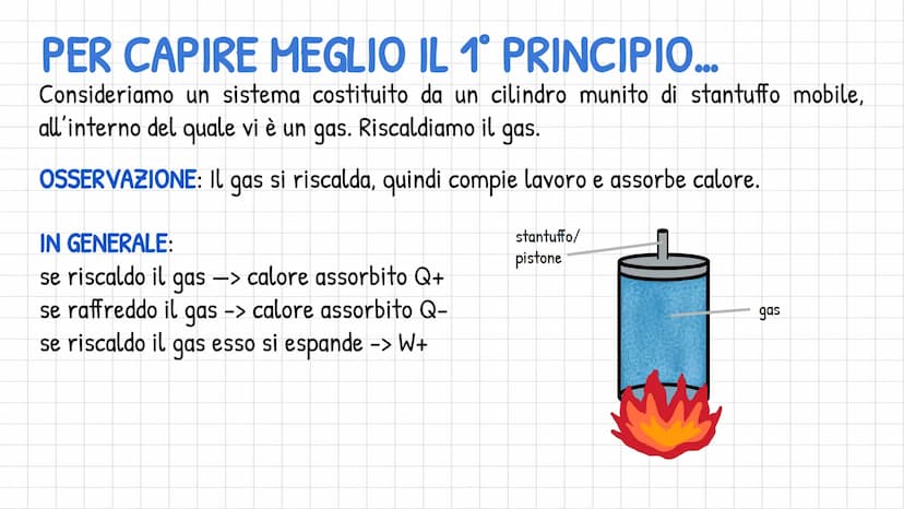 TERMODINAMICA
studia le leggi con cui i sistemi scambiano
energia con l'ambiente.
-
●
PRINCIPIO 0;
1° PRINCIPIO;
2º PRINCIPIO
cedono o ricev