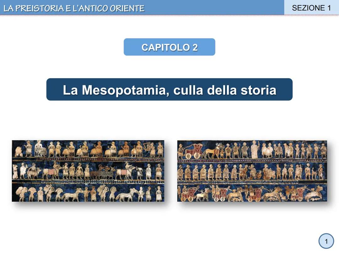 La Mesopotamia: Storia delle Antiche Civiltà