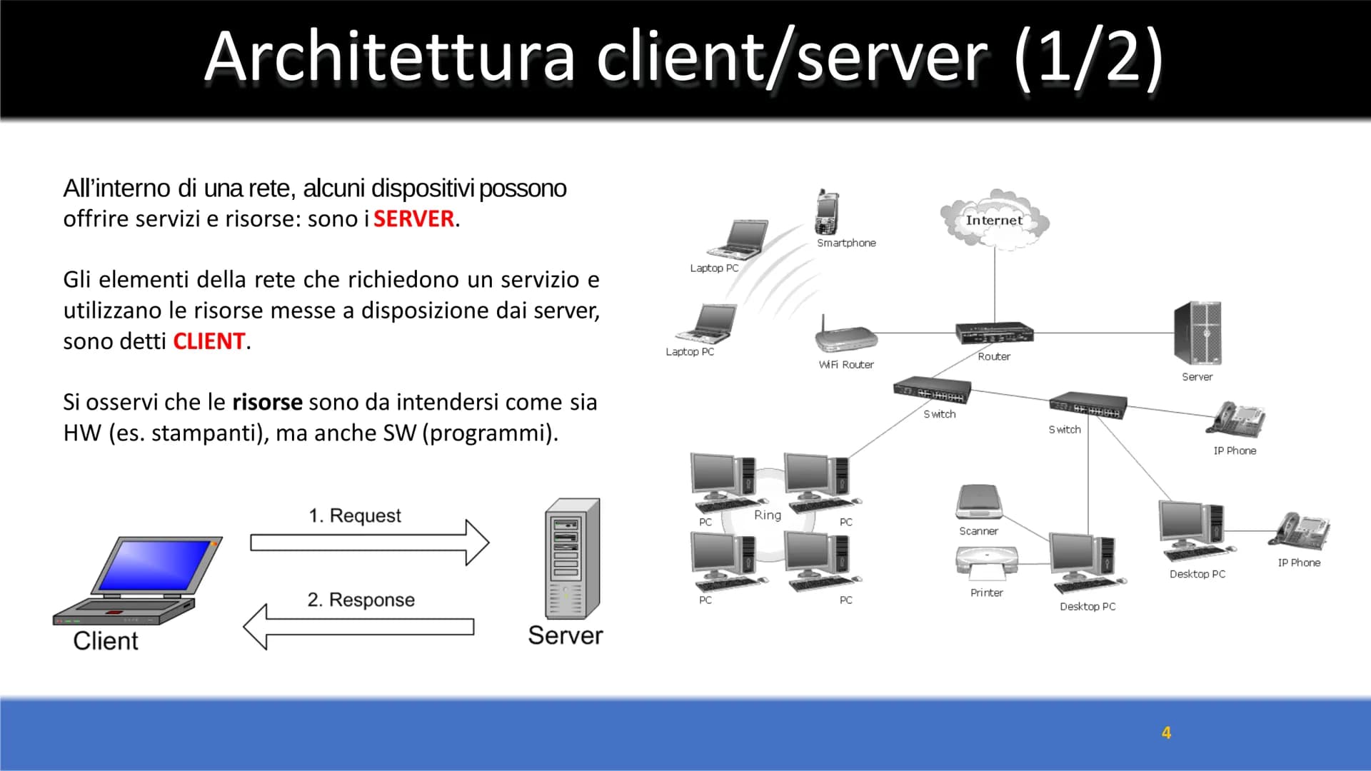 Le reti di computer
1 Introduzione
DEFINIZIONE
Una rete di computer è un insieme di sistemi di elaborazione AUTONOMI, CONNESSI mediante oppo