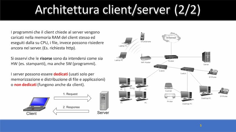 Le reti di computer
1 Introduzione
DEFINIZIONE
Una rete di computer è un insieme di sistemi di elaborazione AUTONOMI, CONNESSI mediante oppo