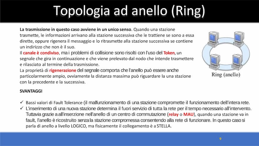 Le reti di computer
1 Introduzione
DEFINIZIONE
Una rete di computer è un insieme di sistemi di elaborazione AUTONOMI, CONNESSI mediante oppo