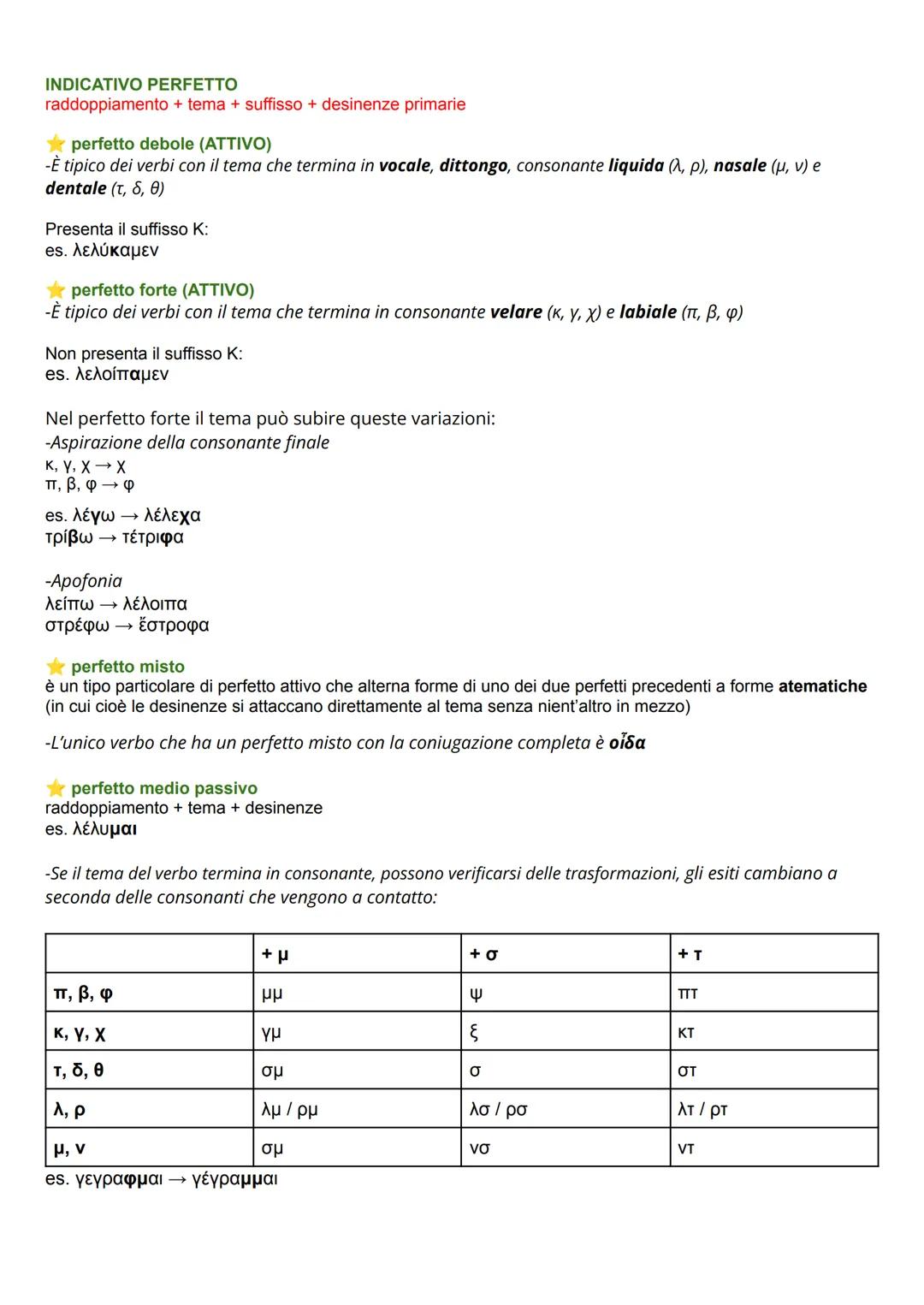 MODI:
(finiti) indicativo, congiuntivo, ottativo, imperativo
(indefiniti) infinito e participio
TEMPI:
(principali) presente, futuro, perfet