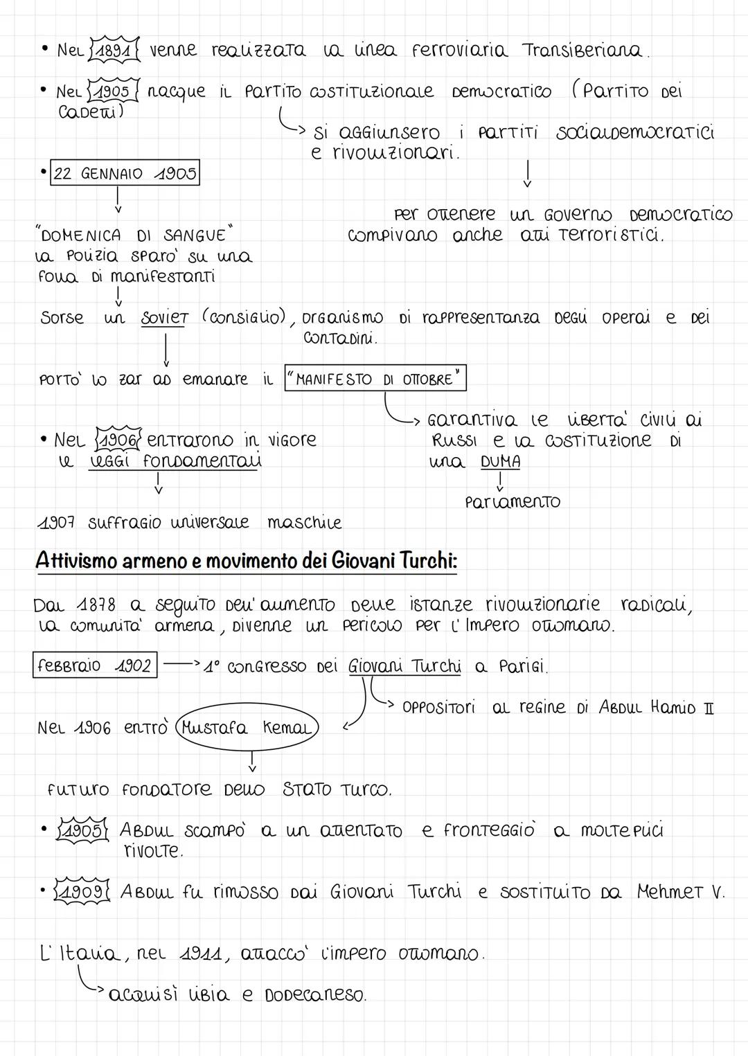 L'età degli imperialismi
L' '800 e il '900 furono segnati Dal massimo SVILUPPO
Dell' imperialismo.
in Gran Bretagna, i possedimenti
Coloniau