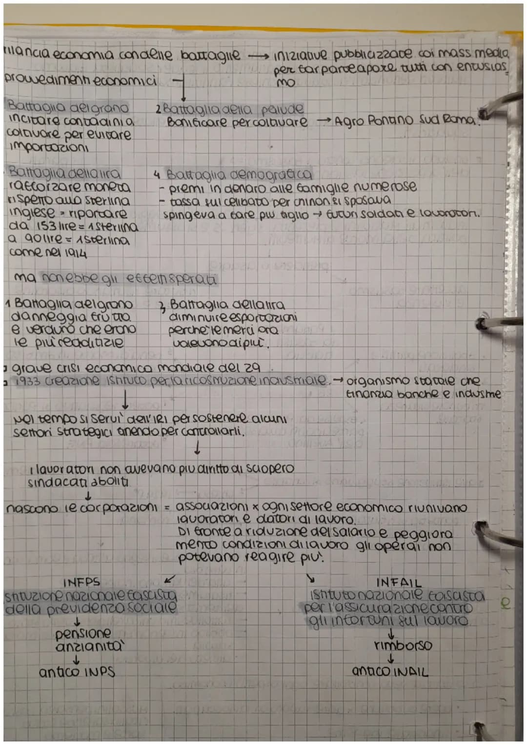 D
Ascesa al potere di
MUSSolini DUCE
10 stato non interviene
nelle spedizioni punitive
Socialisti esindacati
erano deboli
□ Nelle elezioni d