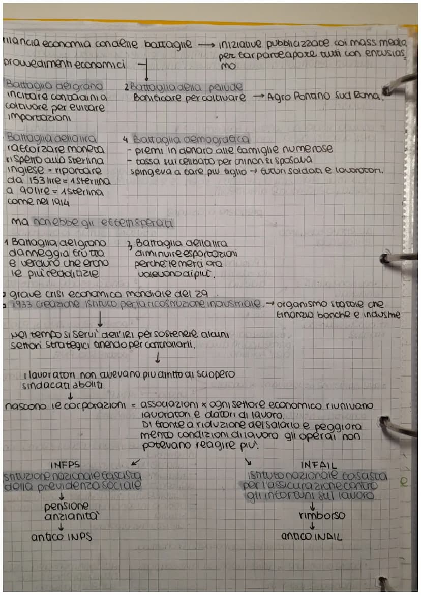 D
Ascesa al potere di
MUSSolini DUCE
10 stato non interviene
nelle spedizioni punitive
Socialisti esindacati
erano deboli
□ Nelle elezioni d