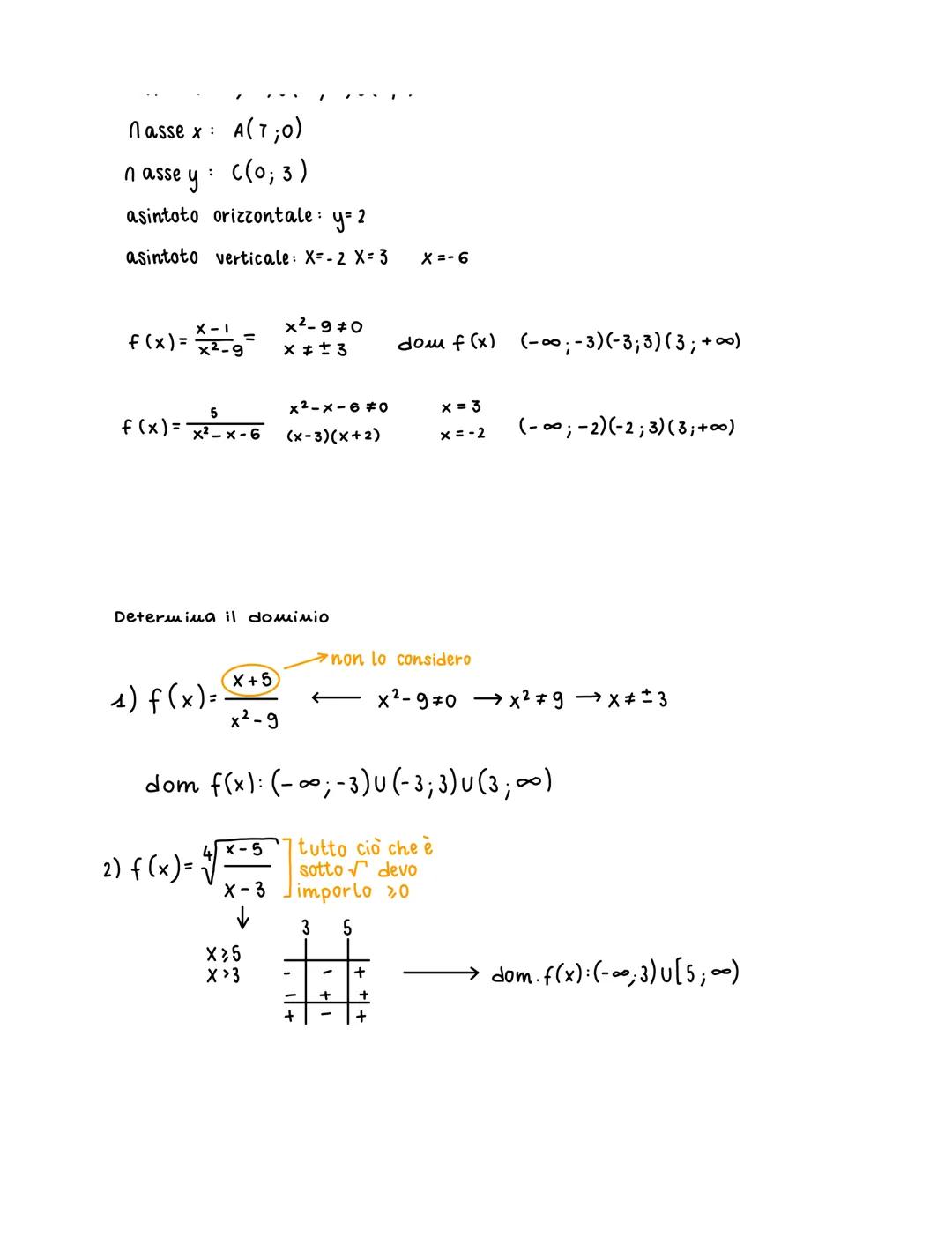 parentesi []
parentesi ()
DOMINIO
f(x)=y=x²
DOMINIO dom f(x) = [1,4]
CODOMINIO : [6;8]
CRESCENTE: (2,3)
DECRESCENTE: (1,2)
COSTANTE: (3,4)
I