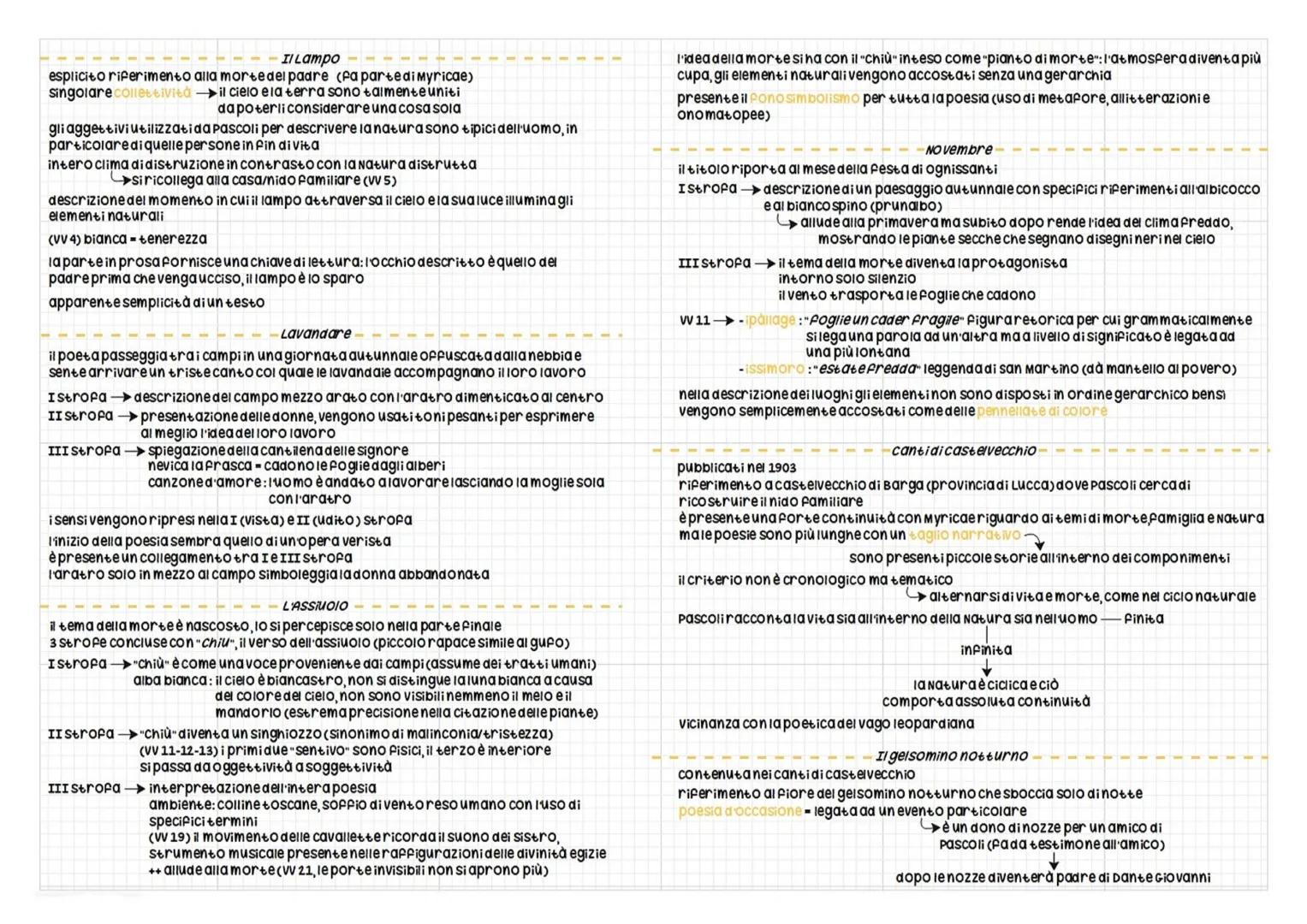 VITA
nasce nel 1855 a san mauro diromagna
Piglio dell'amministratore dei Principi Torlonia (nobili)
9 fratelli
morto in circostanze misterio