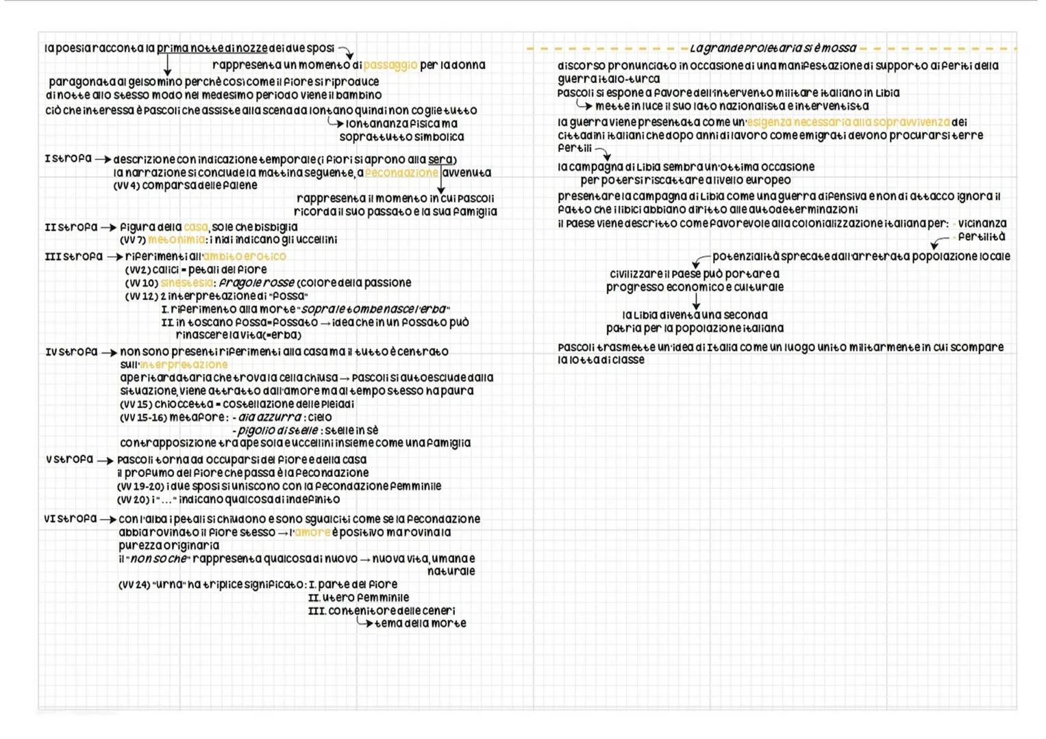 VITA
nasce nel 1855 a san mauro diromagna
Piglio dell'amministratore dei Principi Torlonia (nobili)
9 fratelli
morto in circostanze misterio