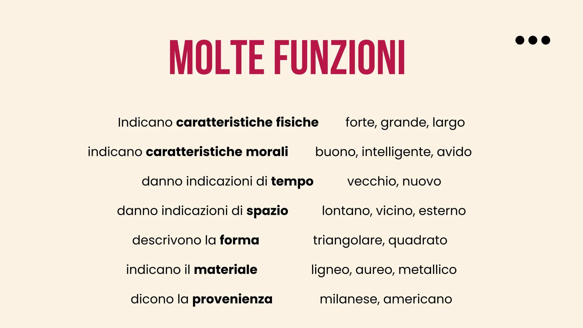 Tipologia di
AGGETTIVO E PRONOME
GRAMMATICA Tipologia di
AGGETTIVO E PRONOME
GRAMMATICA AGGETTIVI E PRONOMI, SOLO
AGGETTIVI O SOLO PRONOMI?
