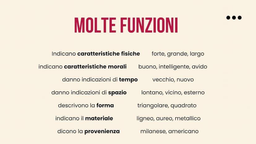 Tipologia di
AGGETTIVO E PRONOME
GRAMMATICA Tipologia di
AGGETTIVO E PRONOME
GRAMMATICA AGGETTIVI E PRONOMI, SOLO
AGGETTIVI O SOLO PRONOMI?
